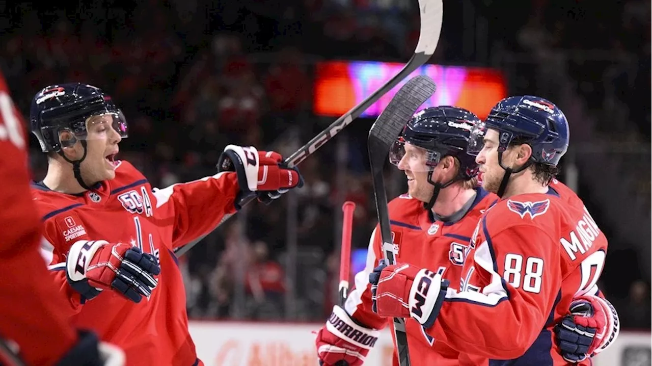 Capitals only NHL team without player in 4 Nations Face-Off, which could help them