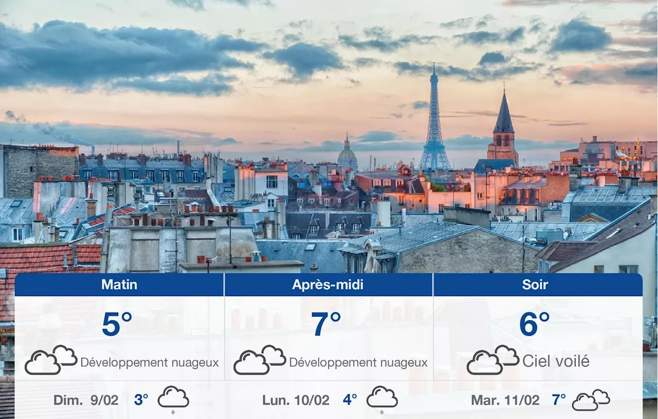 Grisaille à Paris: Météo pour les prochains jours