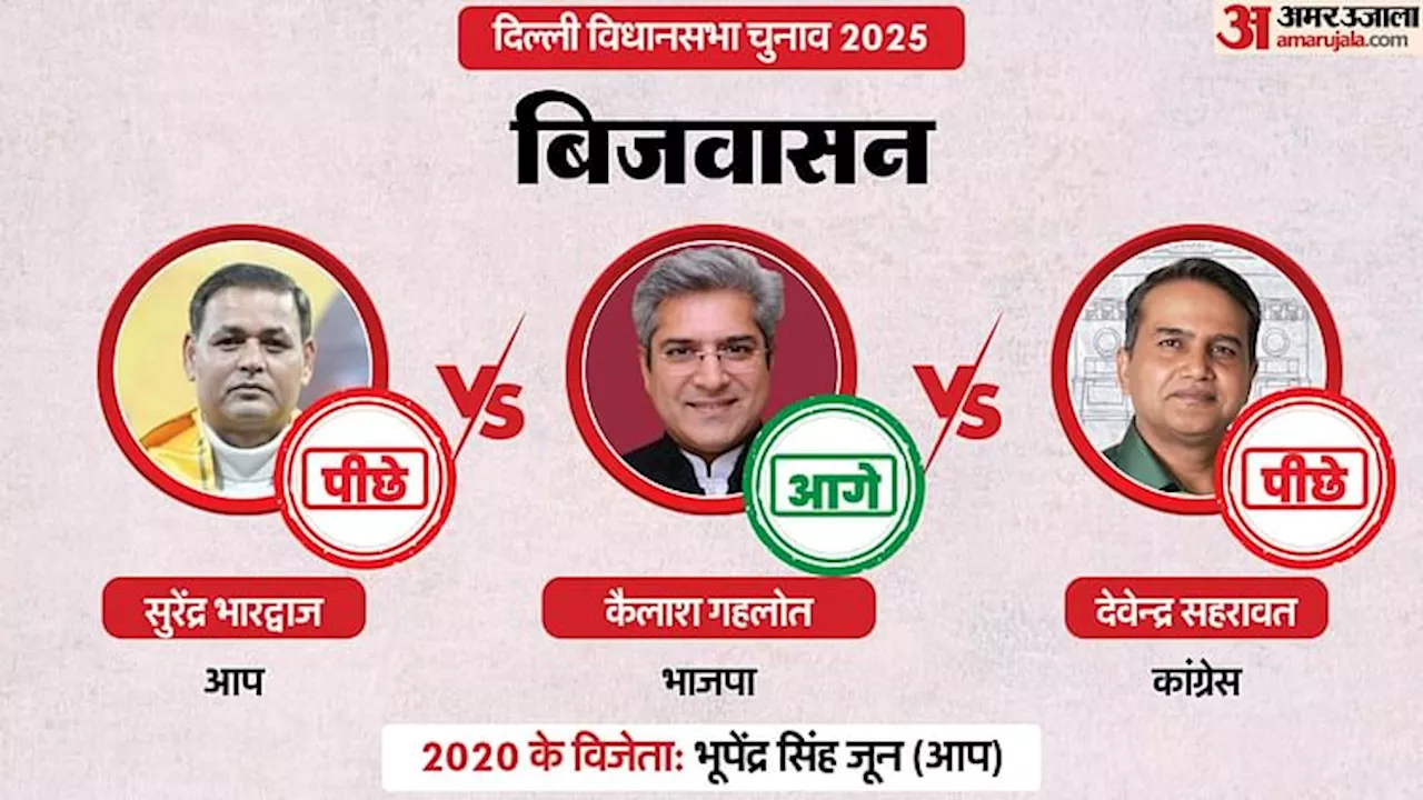 Bijwasan Chunav Result 2025 Live: आप से भाजपा में आए कैलाश गहलोत आगे, 'नाक' की लड़ाई बनी बिजवासन की सीट