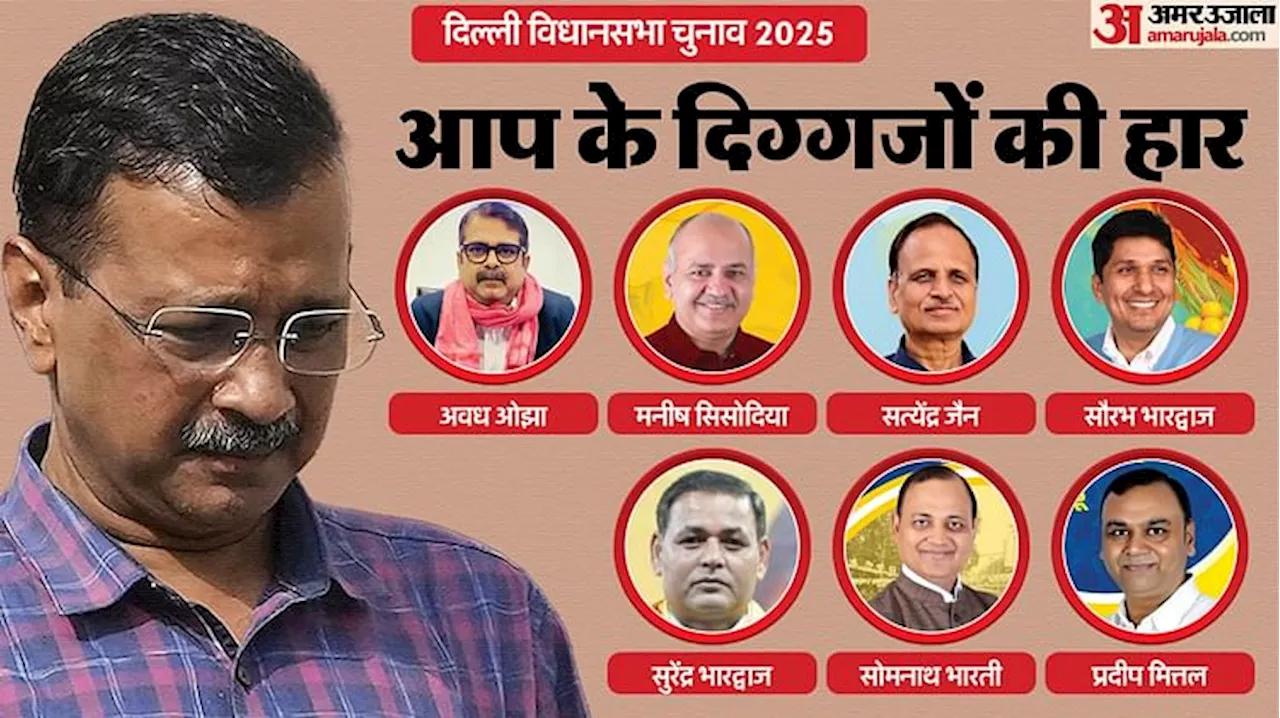 Delhi Election Result 2025: केजरीवाल, सिसोदिया और सौरभ भारद्वाज हारे, यहां जानें दिल्ली की हॉट सीटों का हाल