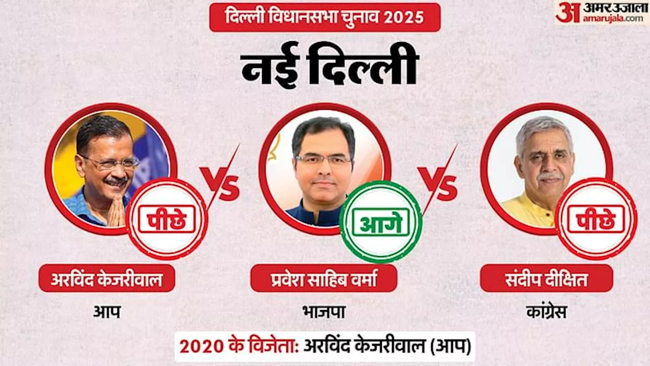 Delhi Election Result 2025: नई दिल्ली से केजरीवाल, कालकाजी सीट से आतिशी पीछे... यहां जानें 13 हॉट सीट का हाल