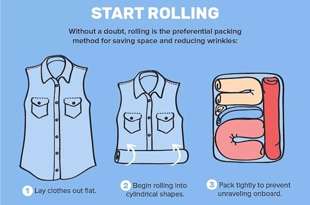 Travel Essentials: Carry-On Packing Hacks and Must-Have Items