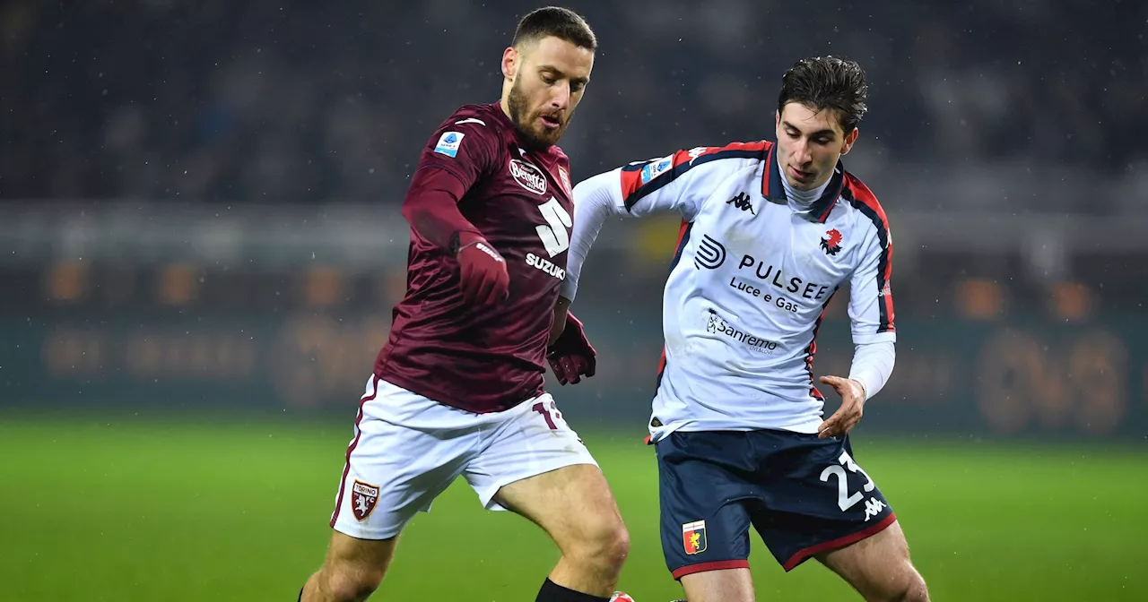 Analisi della partita Torino - Genoa