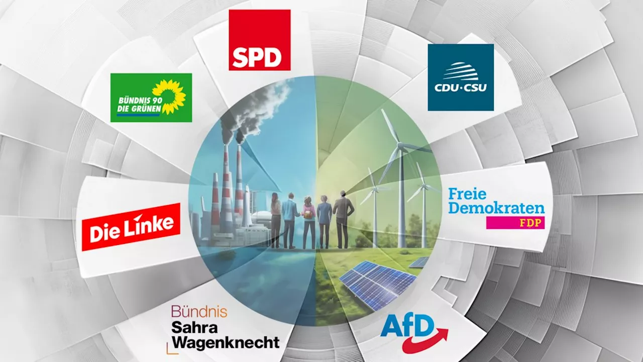 Bundestagswahl 2025: Das planen die Parteien bei der Energiepolitik