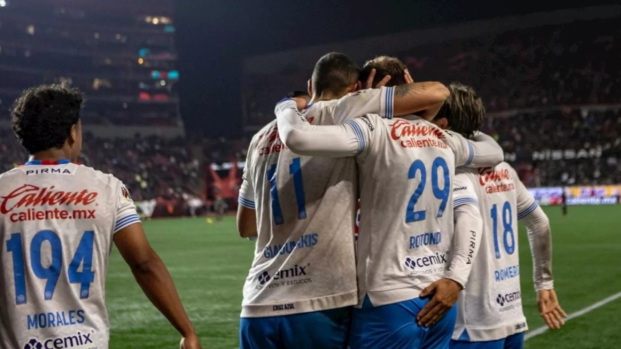 Cruz Azul vs Pachuca y León vs Toluca: a qué hora y dónde ver EN VIVO los partidos de hoy