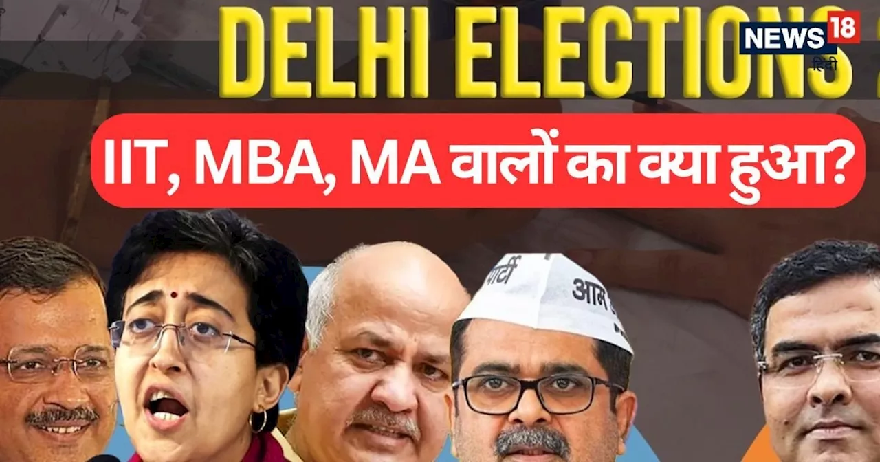 Delhi Elections Result 2025: दिल्‍ली चुनाव में IIT, MBA, LLB वालों का क्‍या है हाल, कौन आगे, कौन पीछे?