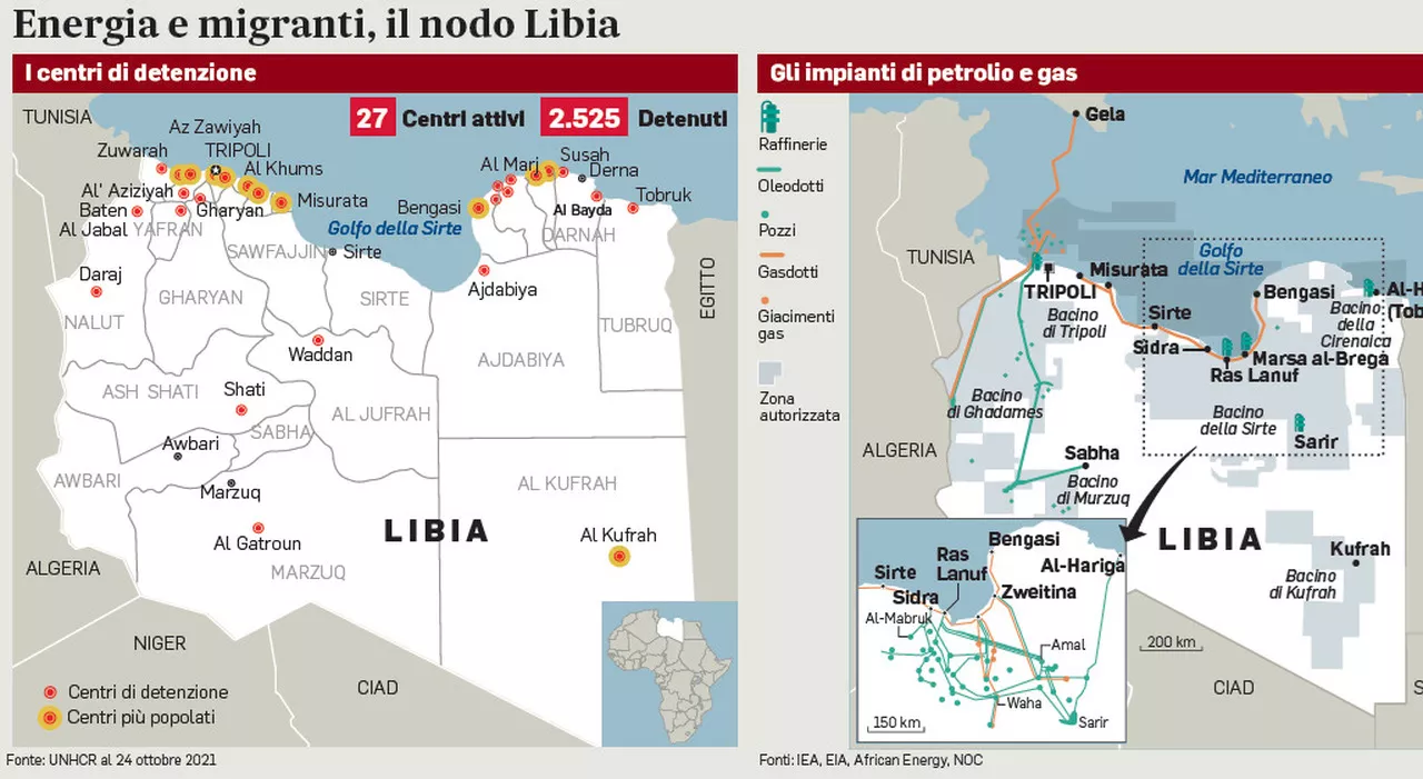 Libia: una polveriera in fiamme