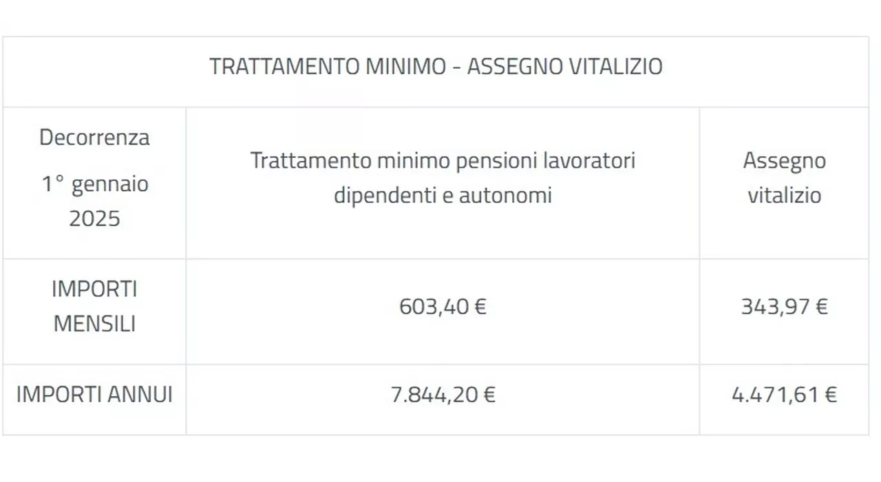 Terremoto a Messina di magnitudo 5.1, scossa avvertita a Catania, Palermo e Reggio Calabria