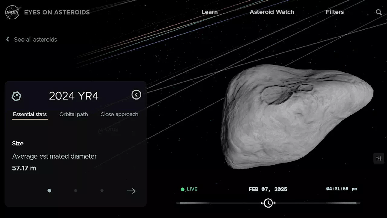 Armas nucleares, sondas y láseres: las opciones de la NASA para evitar que el asteroide YR4 choque contra la Tierra en 2032