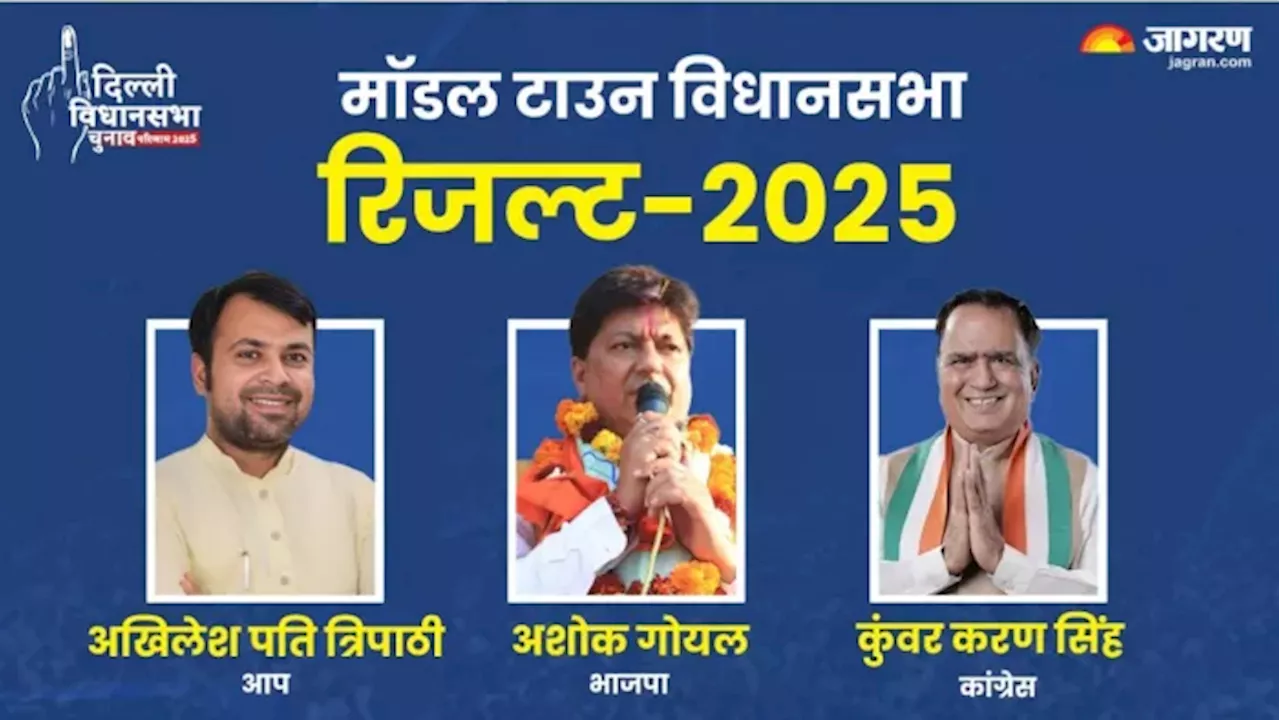 दिल्ली विधानसभा चुनाव 2025: मॉडल टाउन सीट पर भारी मुकाबला