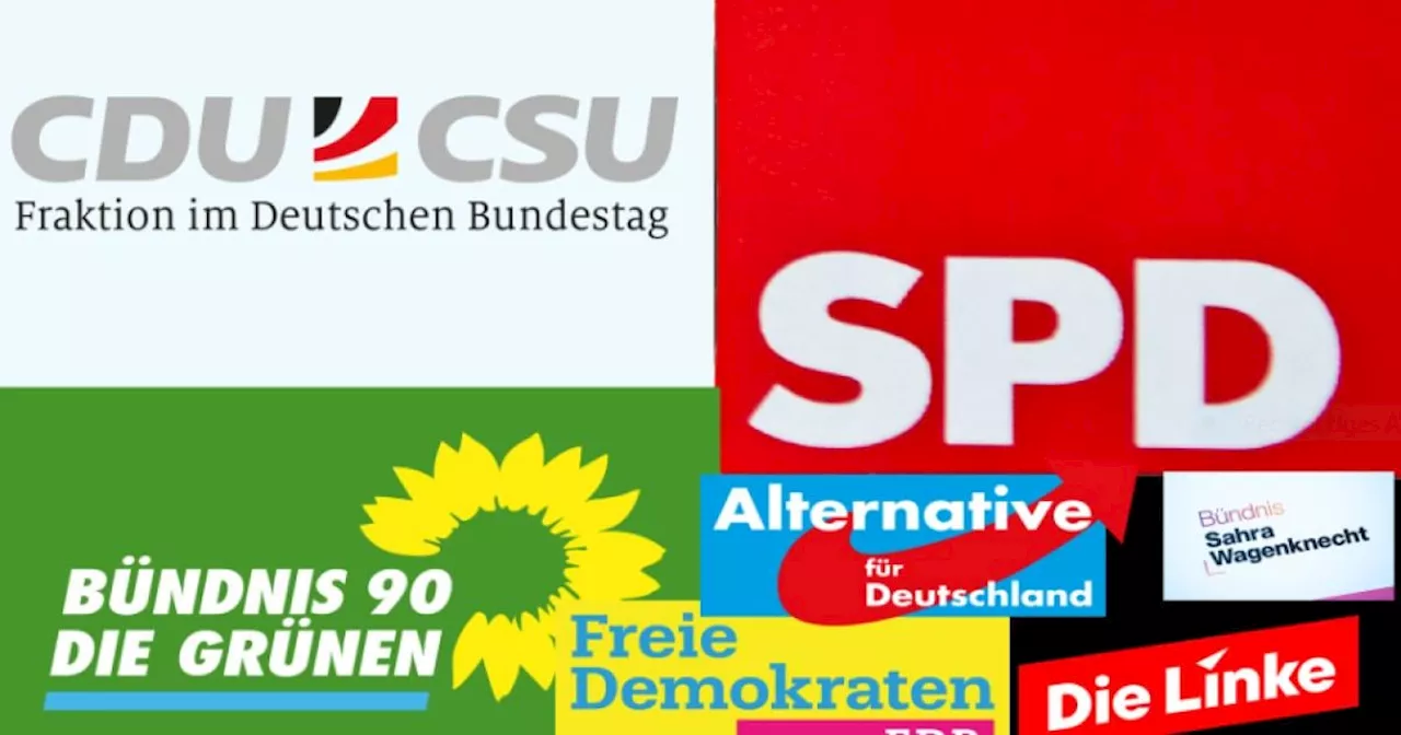 Positionen der Parteien in Deutschland vor der Bundestagswahl