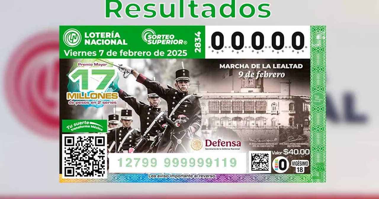 Resultados del Sorteo Superior de la Lotería Nacional del 7 de Febrero de 2025