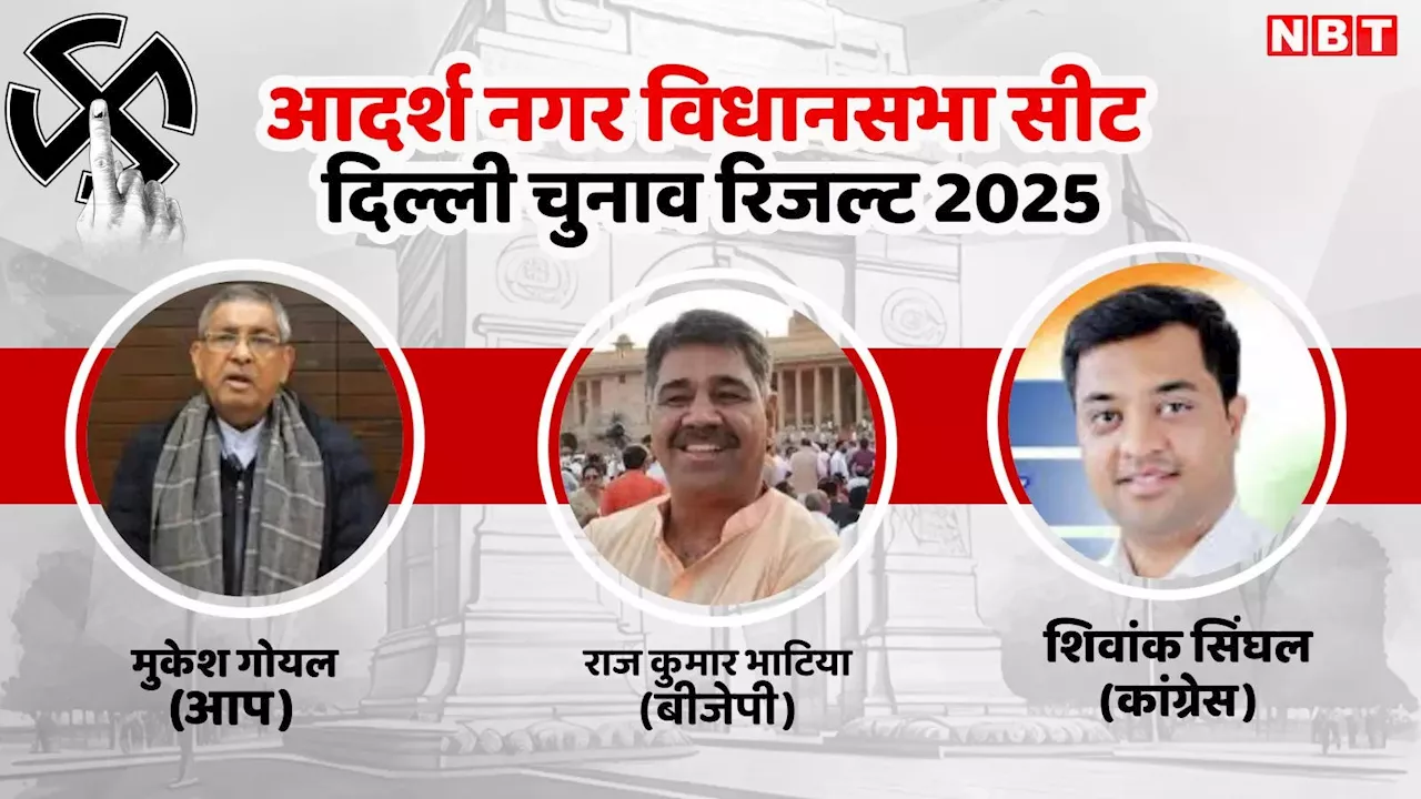 Adarsh Nagar (Delhi) Chunav Result 2025: आदर्श नगर सीट से बीजेपी के राज कुमार भाटिया जीते, AAP के मुकेश गोयल को हराया