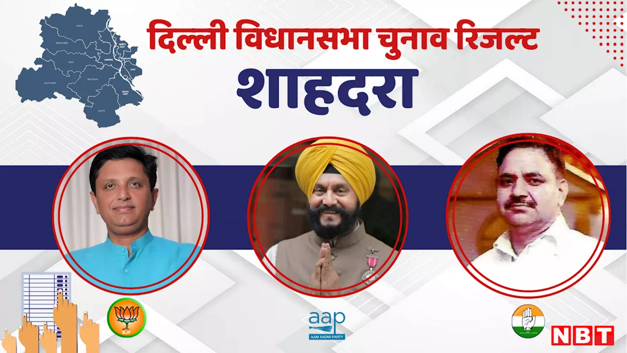 Shahdara Delhi Election Result 2025 LIVE: शाहदरा में बीजेपी के संजय गोयल को बढ़त, AAP के जितेंद्र शंटी पिछड़े