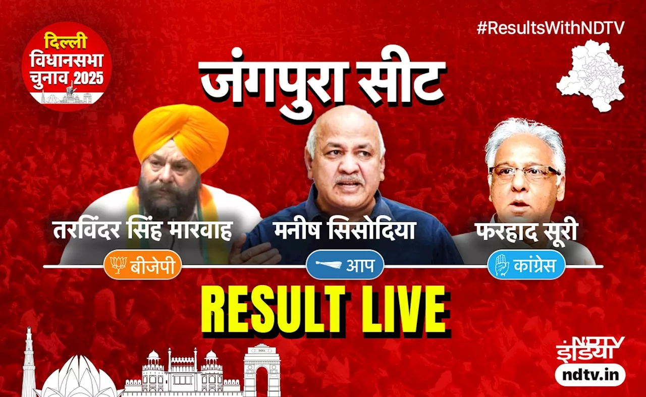 Delhi Election Result Live: रुझान में जंगपुरा सीट से पिछड़े सिसोदिया, जानें किसको मिली बढ़त