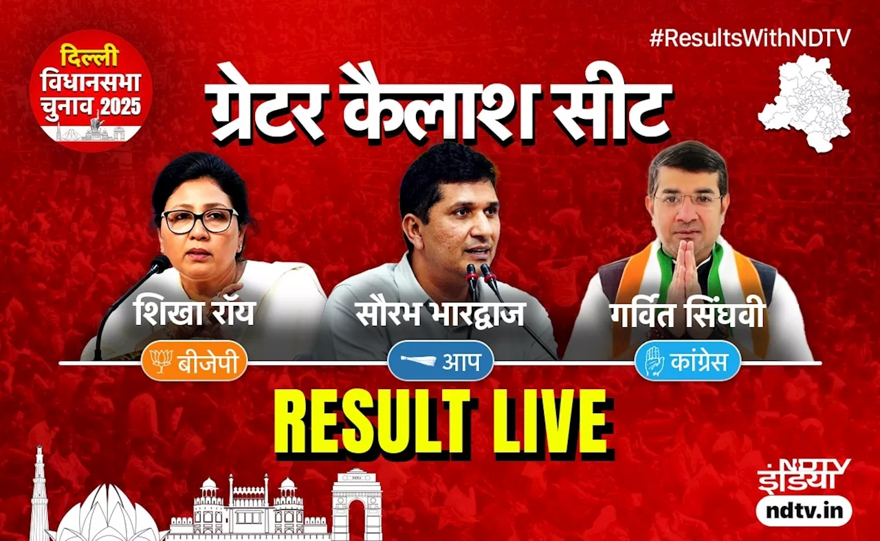 Delhi Chunav Result: रुझानों में सौरभ भारद्वाज को झटका, ग्रेटर कैलाश सीट से BJP उम्मीदवार आगे