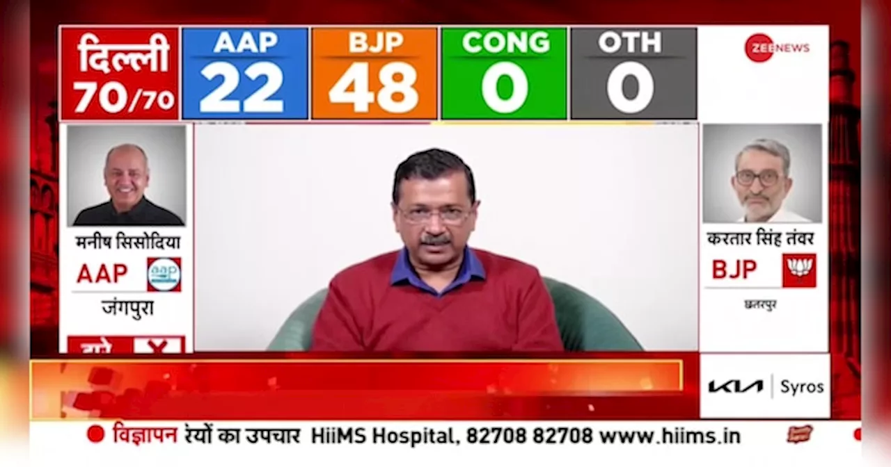 Delhi Election Results 2025: हारते ही क्या बोल गए Kejriwal?