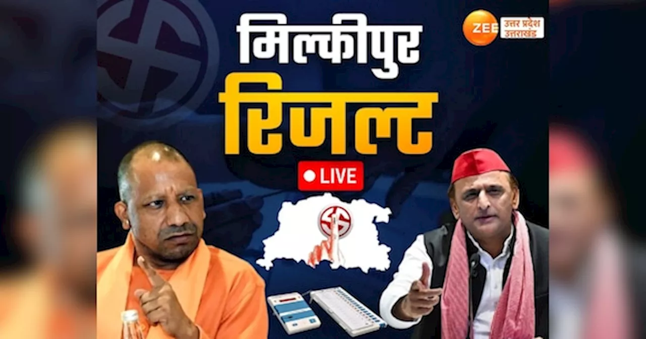 Milkipur By-Election Result 2025 Live: मिल्कीपुर उपचुनाव में तीसरे राउंड की गिनती पूरी, बीजेपी के चंद्रभानु पासवान 10, 170 वोट से आगे