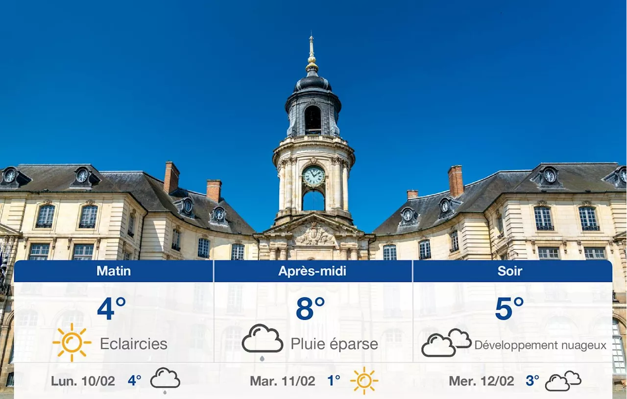 Météo à Rennes : Alternance de soleil et de pluie, températures fraîches