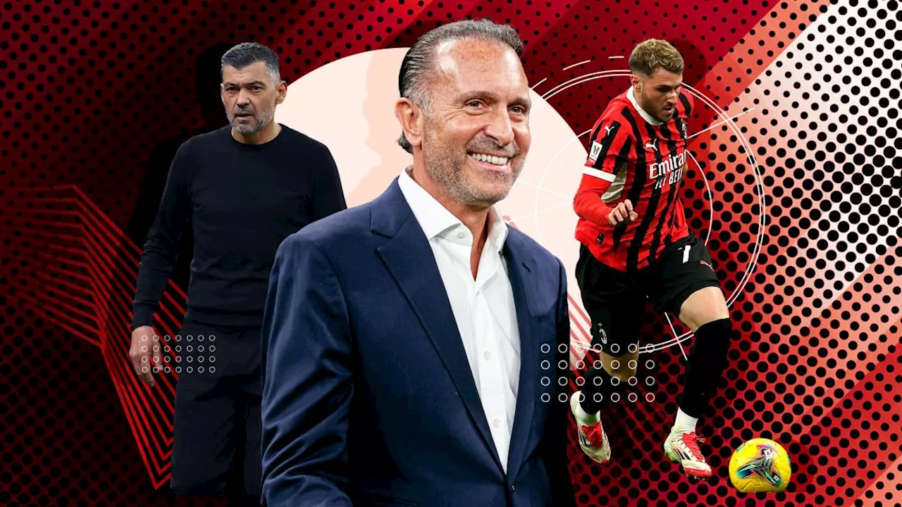 Il Mercato Invernale del Milan: Un Grande Rilancio