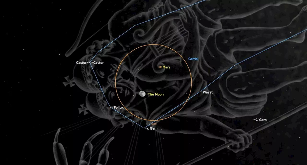 Moon to Guide Stargazers to Mars in a Celestial Conjunction