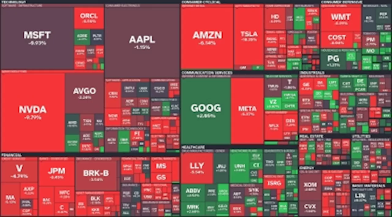 Wall St futures dive as deflation in China, US slowdown spark fears of global recession