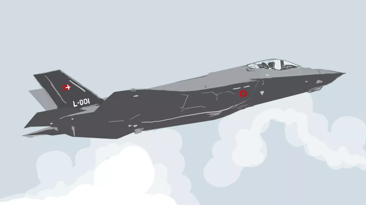 F-35: Kampkraft i Europa truet af geopolitiske skift