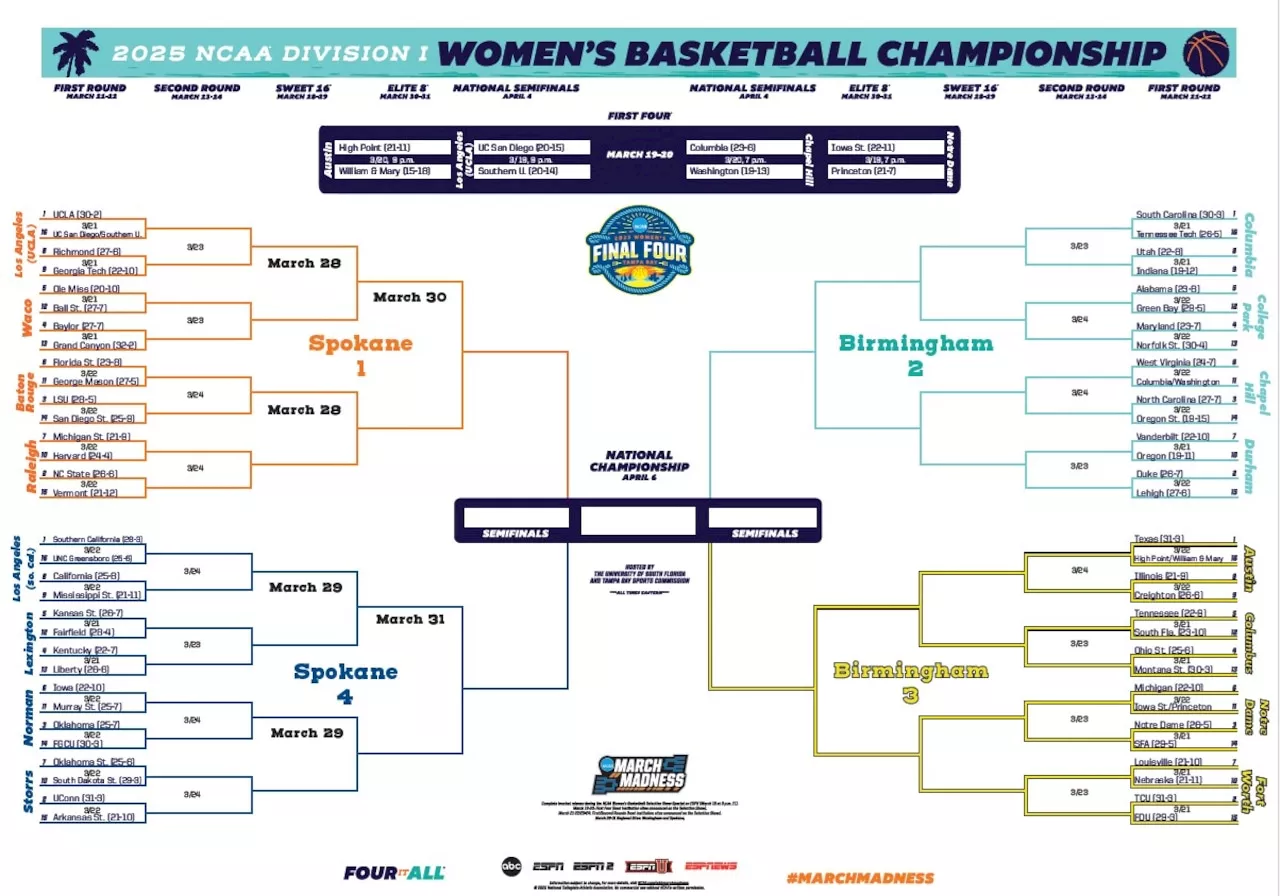 What we know about the 2025 NBA playin and playoffs Bracket, schedule
