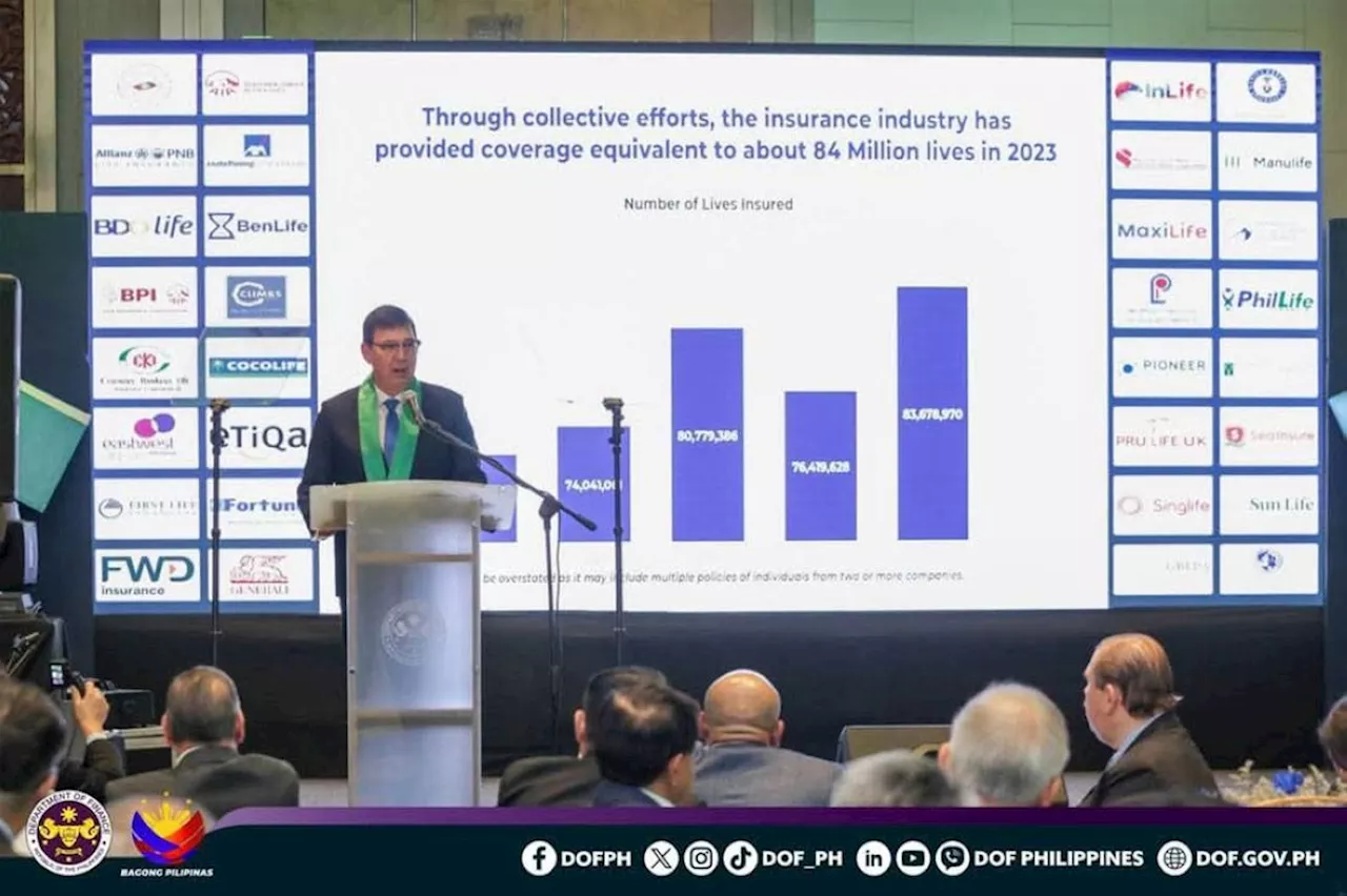 Pre-need companies end 2024 strong with 146.93% rise in net income
