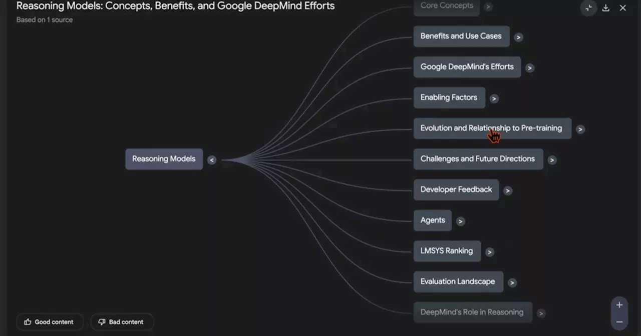NotebookLM’s new Mind Maps could help you learn more efficiently