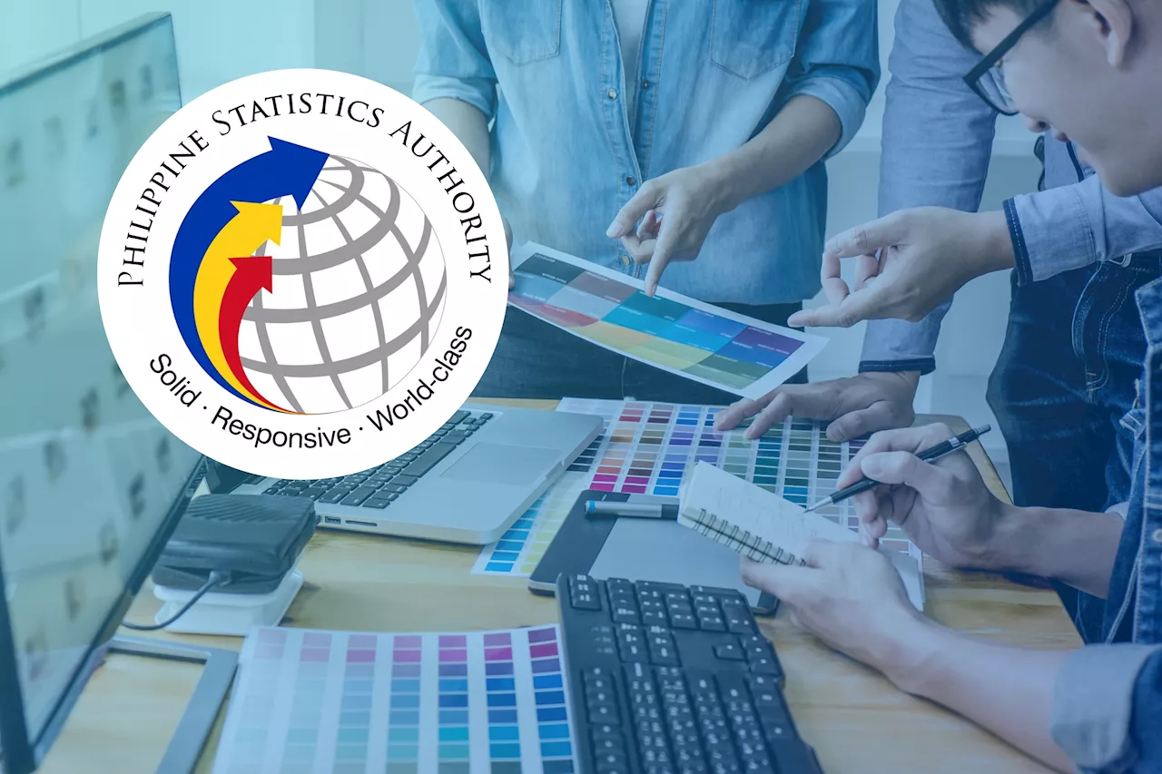 PH creative economy grew to P1.94T in 2024, up 8.7%
