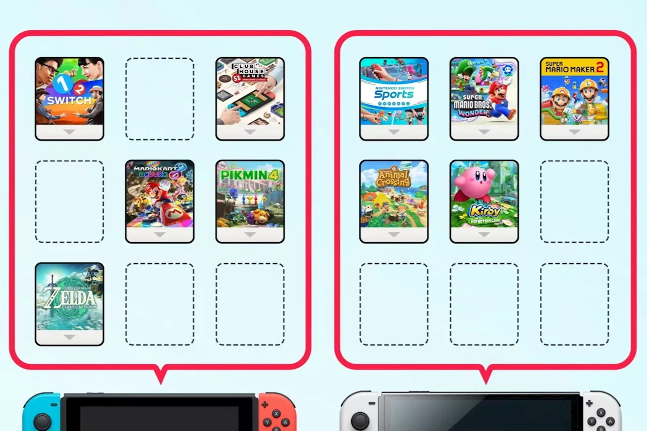 Nintendo’s ‘Virtual Game Cards’ Show How You Might Port Your Switch Library to Switch 2