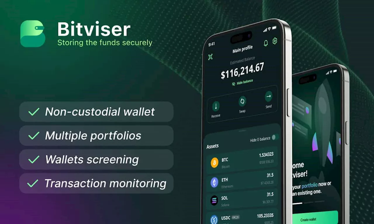 Bitviser: A Secure and Intuitive Crypto Wallet for Modern Investors