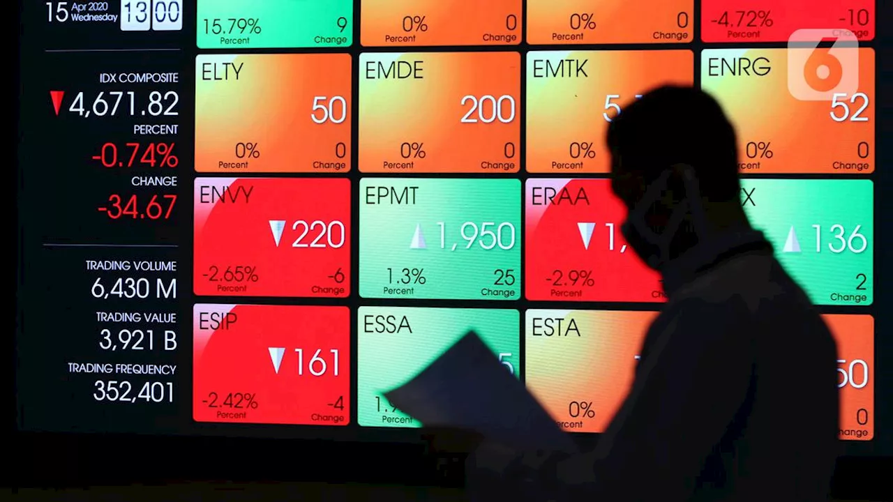 Bursa Cecar EDGE Terkait Lonjakan Harga Saham Signifikan, Begini Penjelasan Manajemen