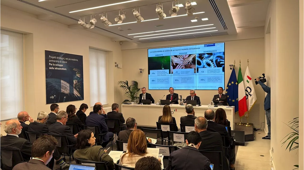 Cdp, utile record nel 2024, investimenti a 202 miliardi