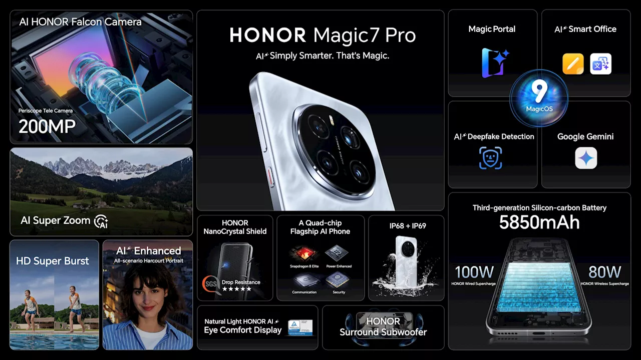 AI-heavy HONOR Magic7 Pro now in PH, retails at P59,999