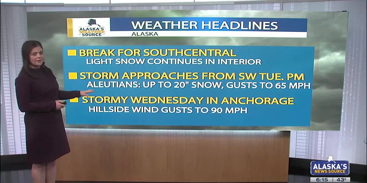 April storms are out of season!