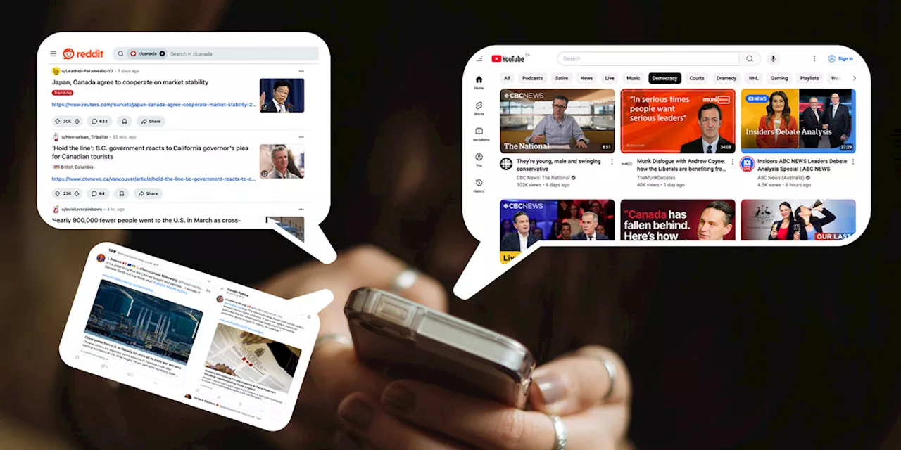 Read it on Reddit? Project looks to help Canadians navigate online political conversations