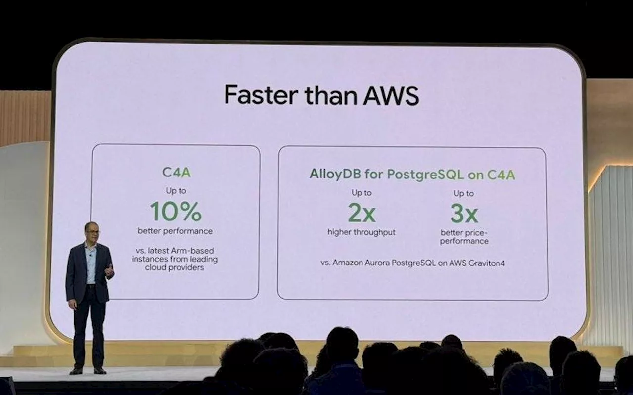 Google Cloud Gets More Serious About Infrastructure At Next 2025