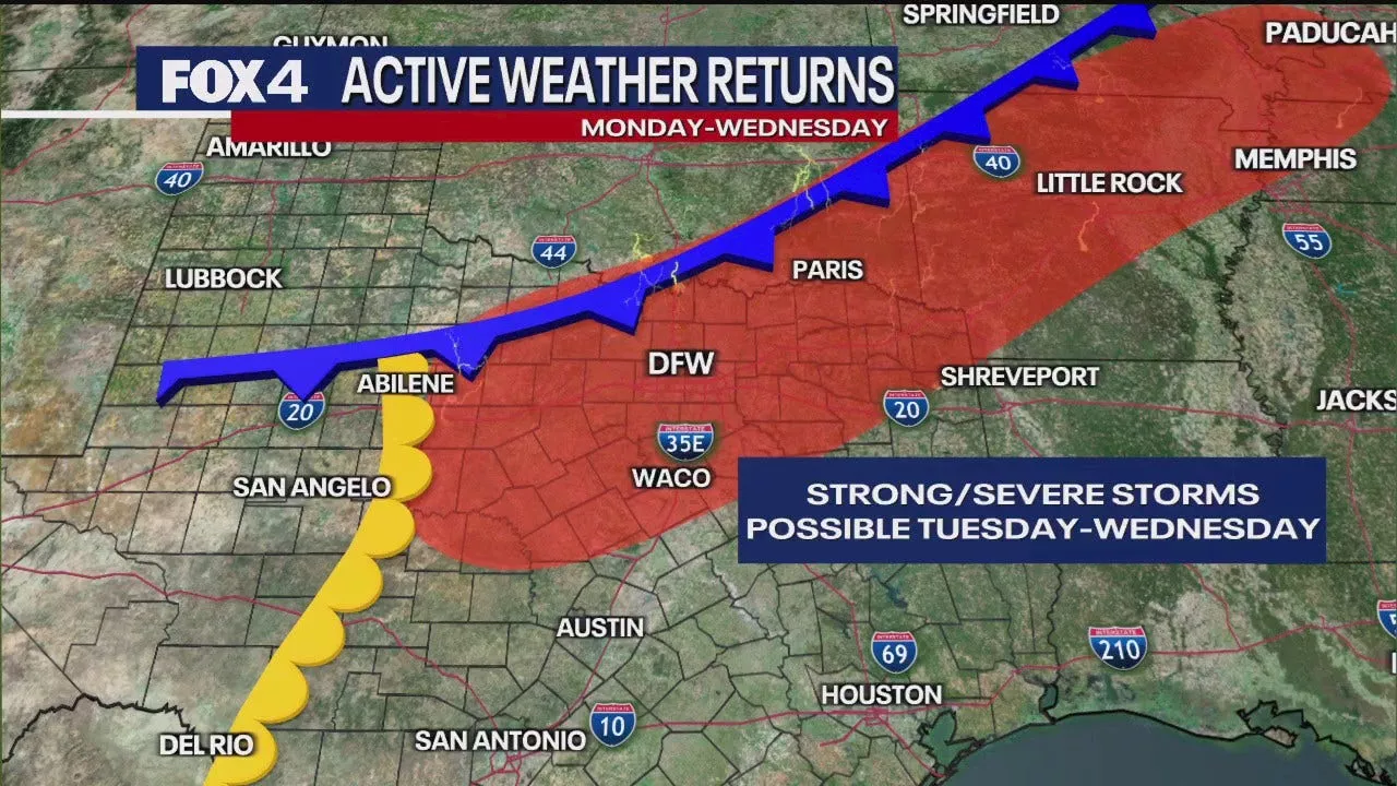 Dallas weather: Active weather returns this week