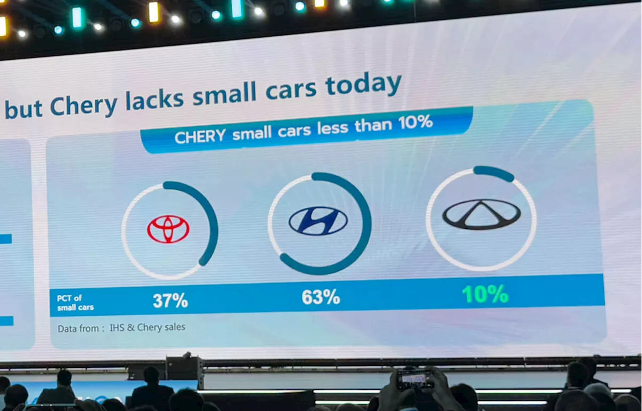 Chery Unveils Expanding Small Car Lineup To Conquer Global Market