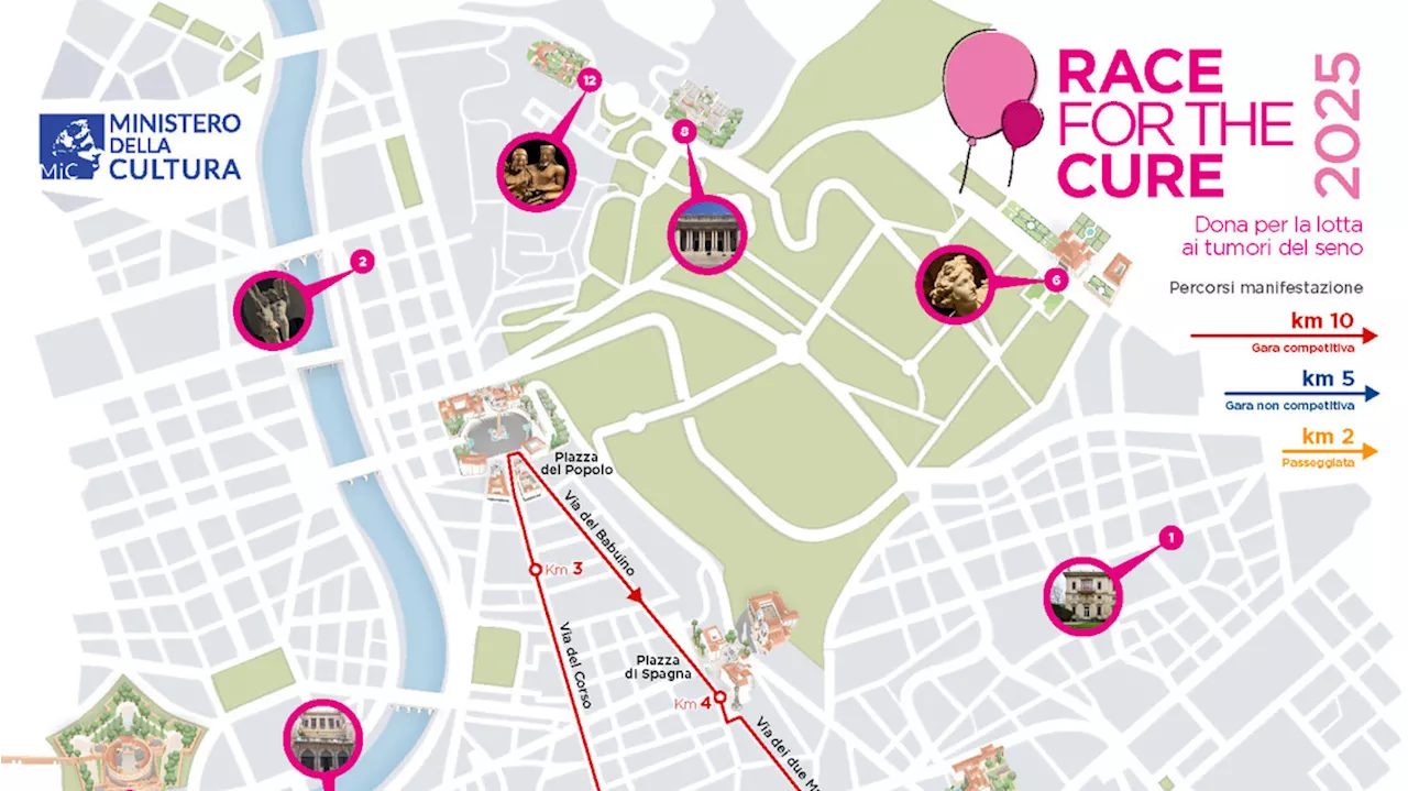 Race for the Cure, musei e siti aperti ai partecipanti