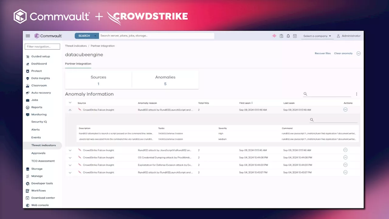 Commvault enhances cyber recovery offerings with CrowdStrike Incident Response