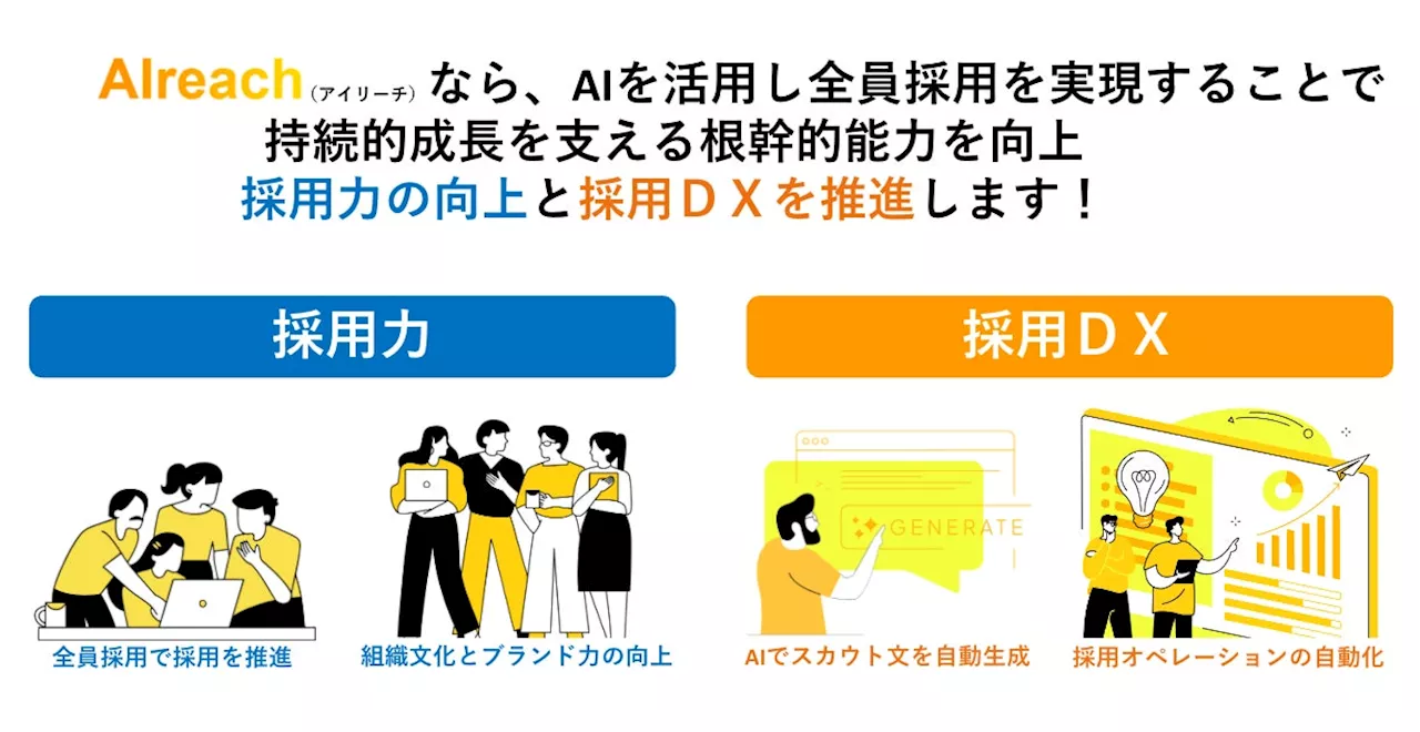 採用力強化と採用DXを実現する株式会社ビジョンセリングがRPO+生成AIを組み合わせた「AIreach」の提供を開始