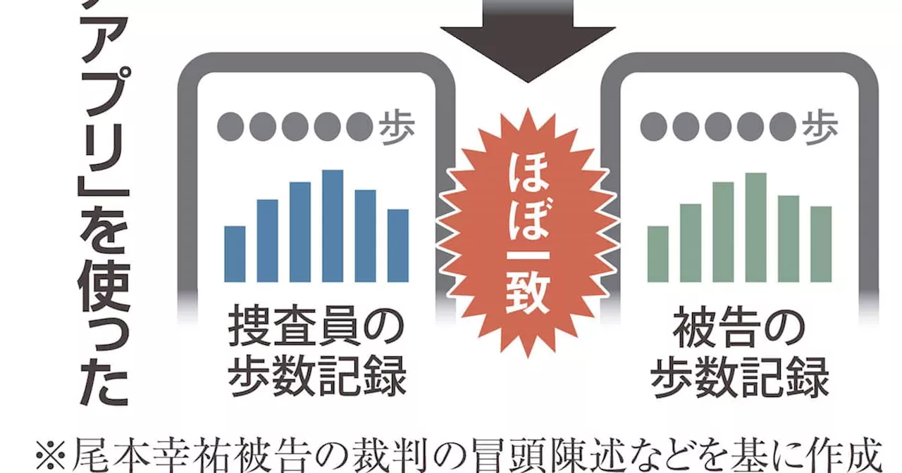「被告がその場にいたか」の証明に？！ 法廷で存在感増すスマホの健康管理アプリ