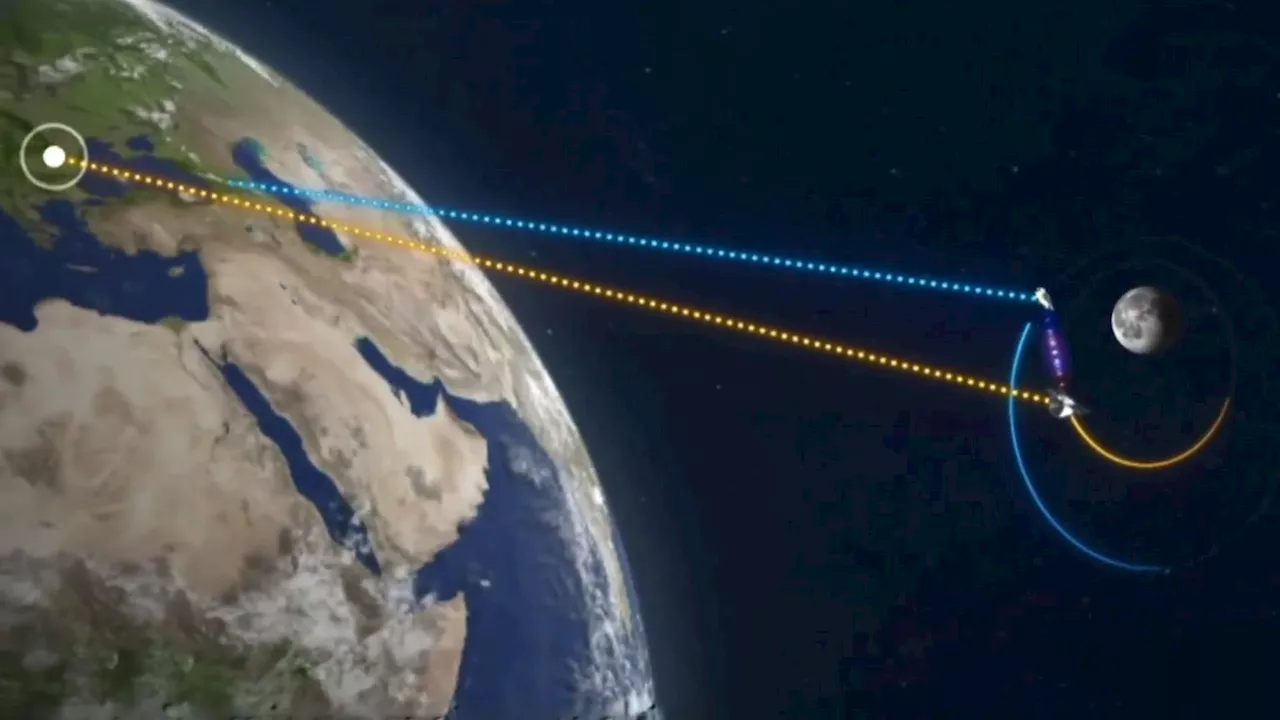 China blasts laser 80,778 miles to the Moon and back in a daylight world-first