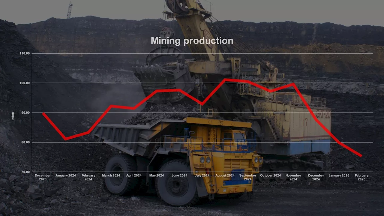 Mining down and electricity production up: Stats SA - SABC News - Breaking news, special reports, world,