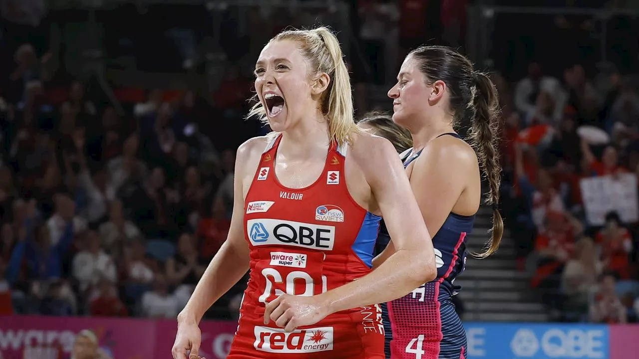 ‘Training feels harder than games’: Swifts star’s huge call as top four make big statements