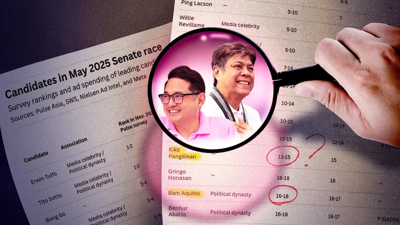 [In This Economy] Lessons from the surprising 2025 elections