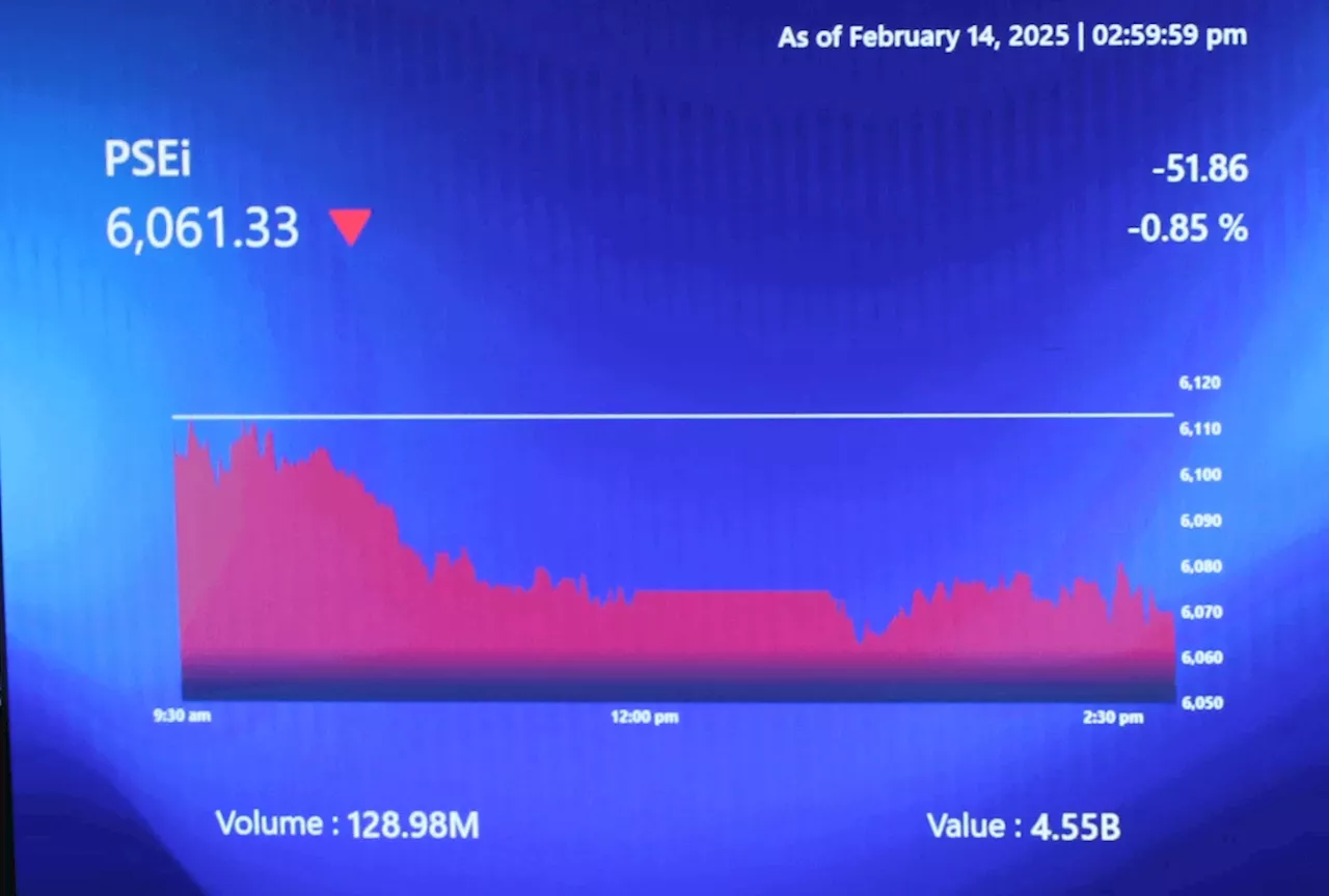 PH stocks ignore US credit rating downgrade